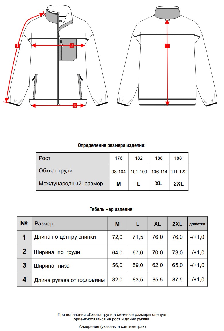 куртка барашек.jpg