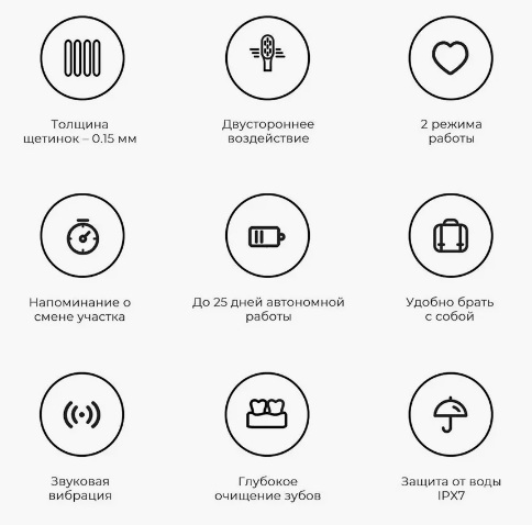 Электрическая зубная щетка Xiaomi Mijia Electric Toothbrush T200C-описание-11 Электрическая зубная щетка Xiaomi Mijia Electric Toothbrush T200C-описание-11.jpg
