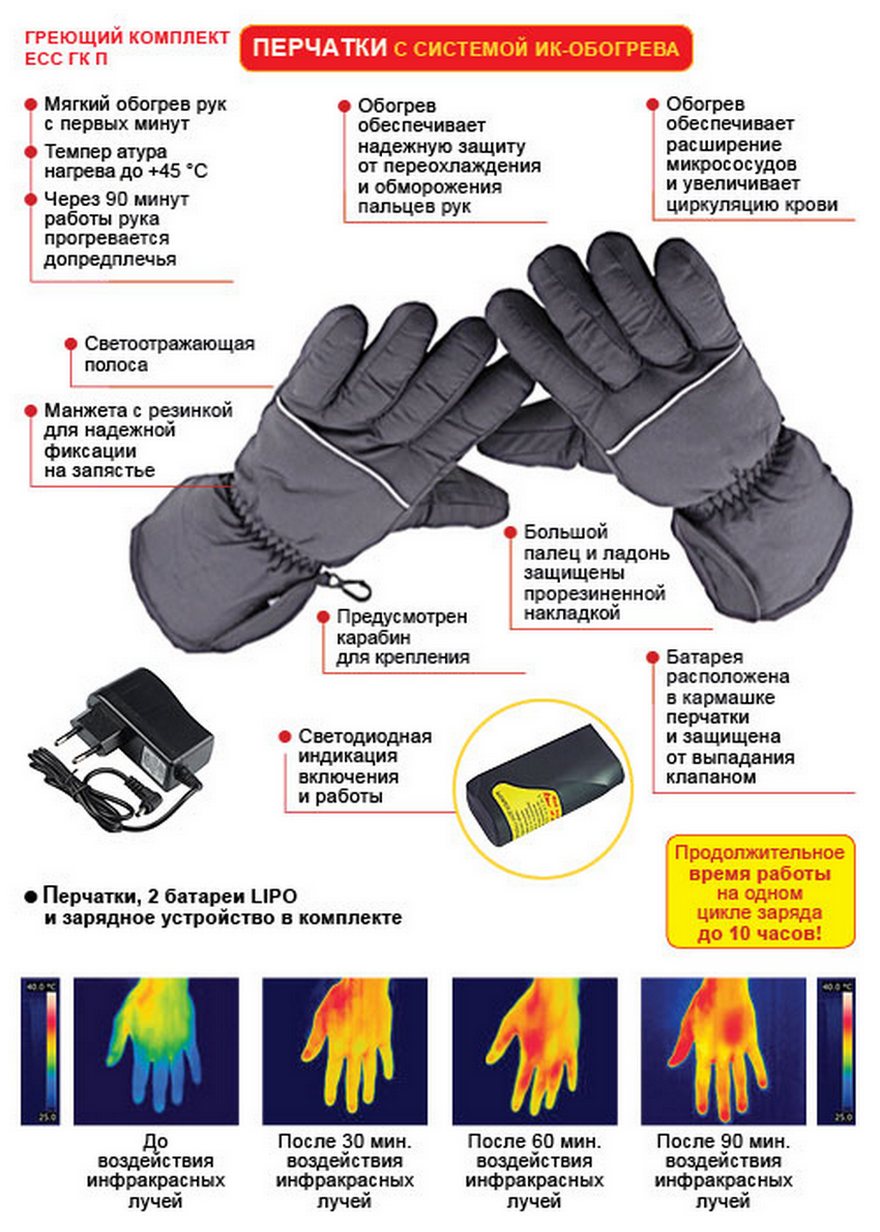 Бизнес-идея: Создание перчаток с подогревом
