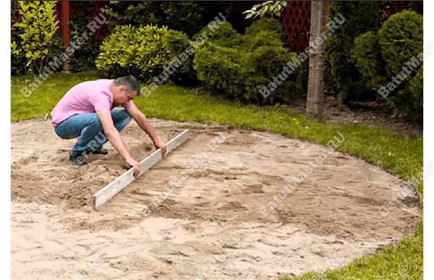 Оценка ландшафта для установки бассейна Оценка ландшафта для установки бассейна