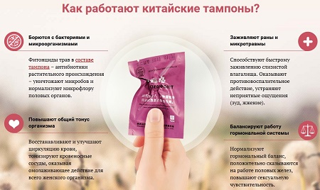 Фитотампоны китайские Beautiful-Life и Clean Point как работаю