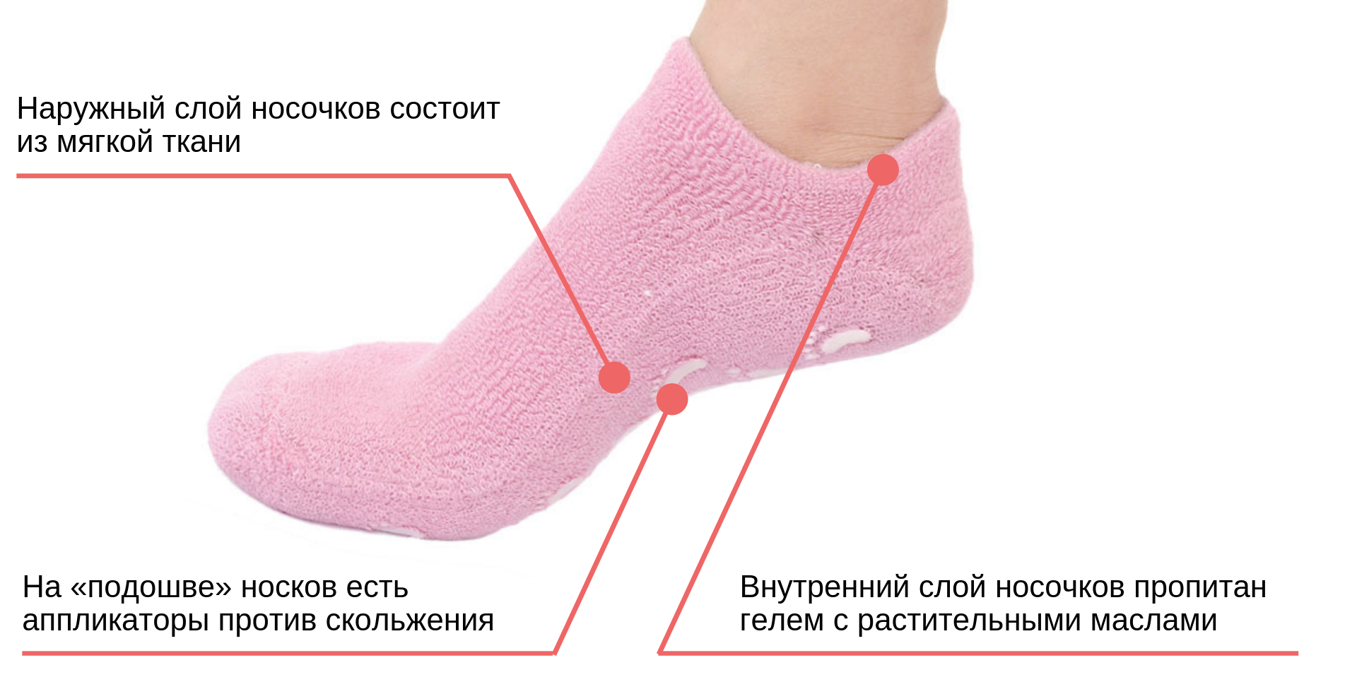 Можно ли при температуре одевать носки. Носки одевают или надевают. Носки для снятия натоптышей. Профилактика диабетической стопы памятка. При какой температуре можно ходить в резиновых сапогах ребенку.