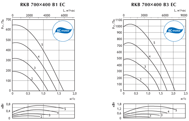 rkb_ec700x400b1b3_g.gif