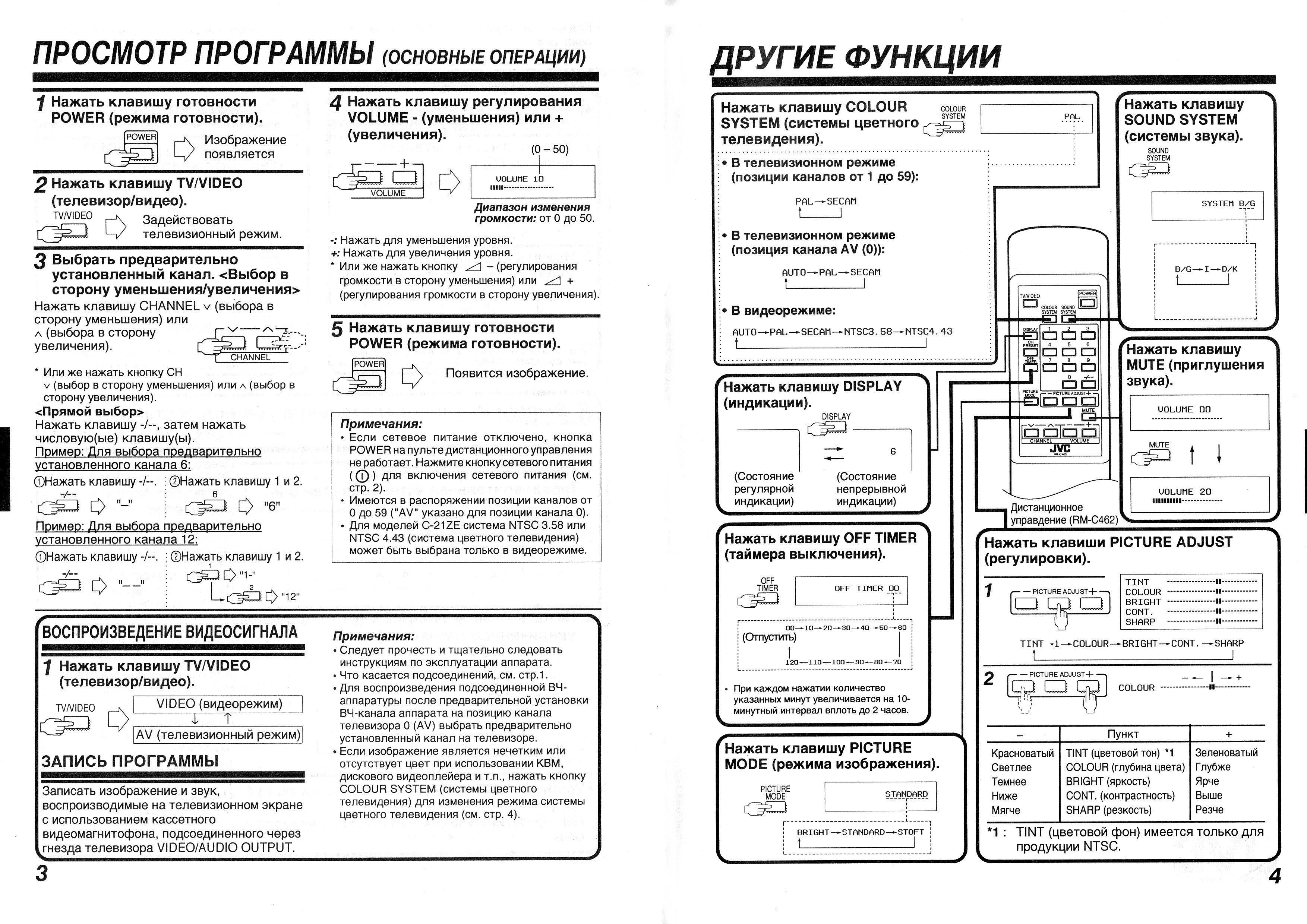 Как настроить каналы на телевизоре дживиси старого образца