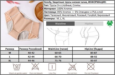 Размерная таблица защитных менструальных трусов для подростков Goody
