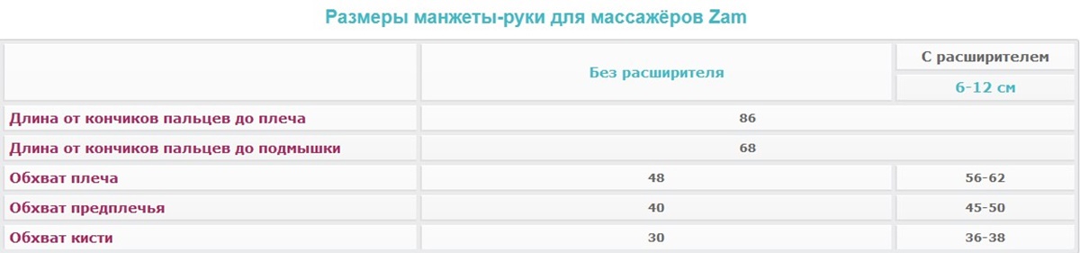 Размер рукава для массажера Welbutech Zam-200s