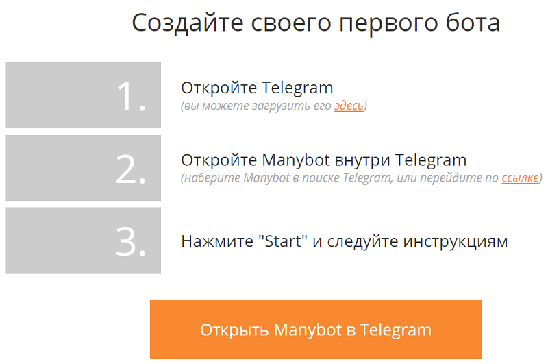 Инструкция по созданию бота в Manybot