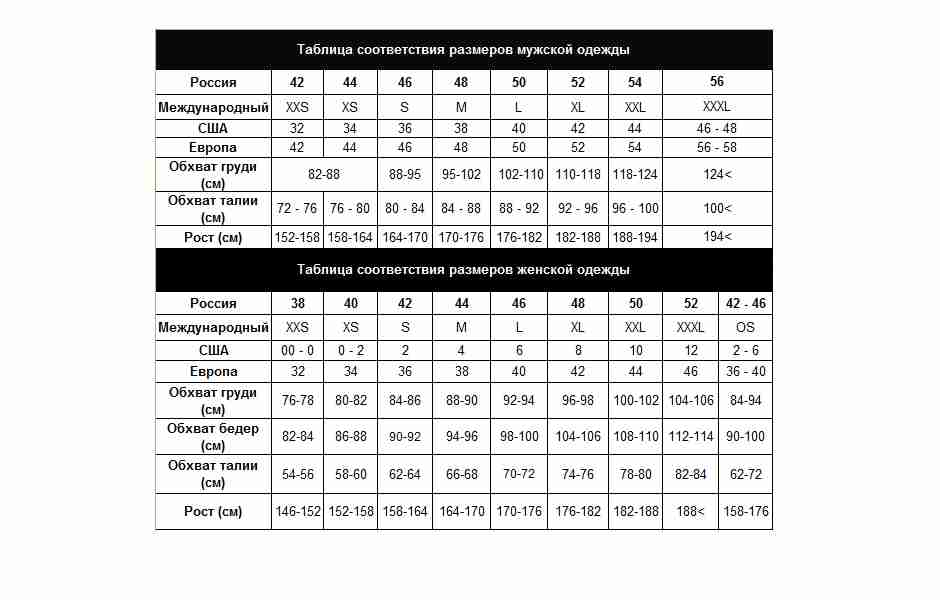 Таблица соответствия размеров мужской и женской одежды
