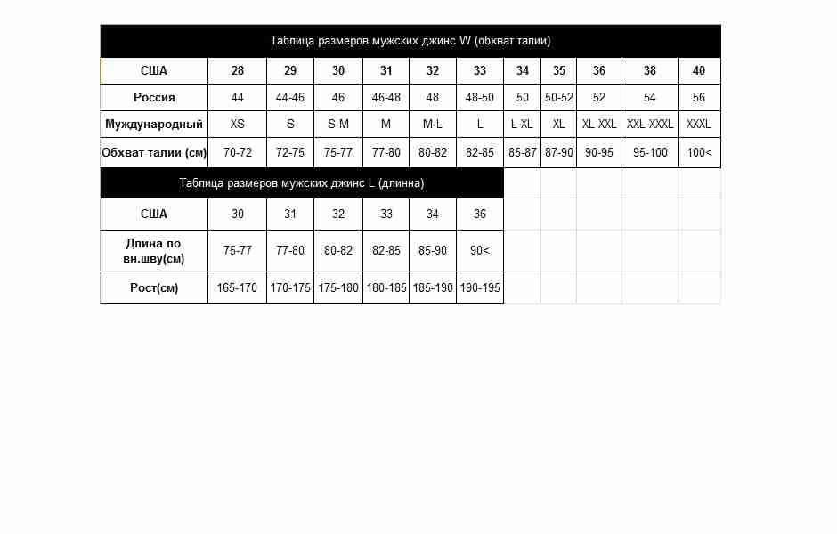 Таблица размеров мужских джинс