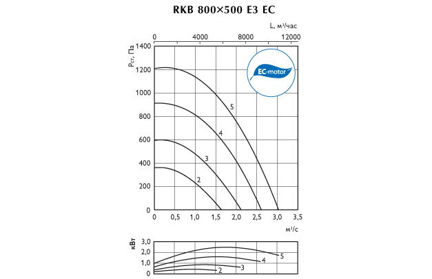 rkb_ec800x500e3_g.gif