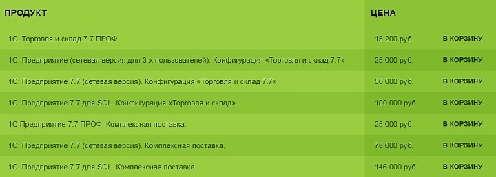 Тарифные планы программы складского учета 1С 