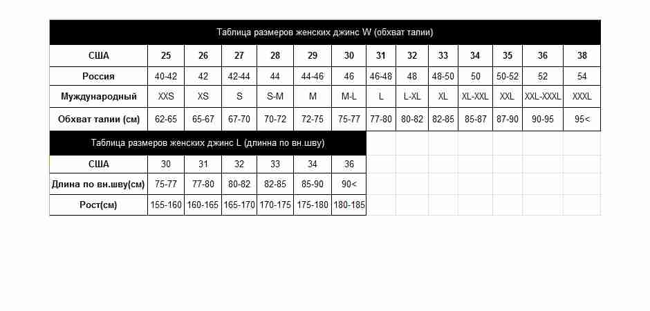 Таблицы соответствия размеров одежды и обуви в разных странах