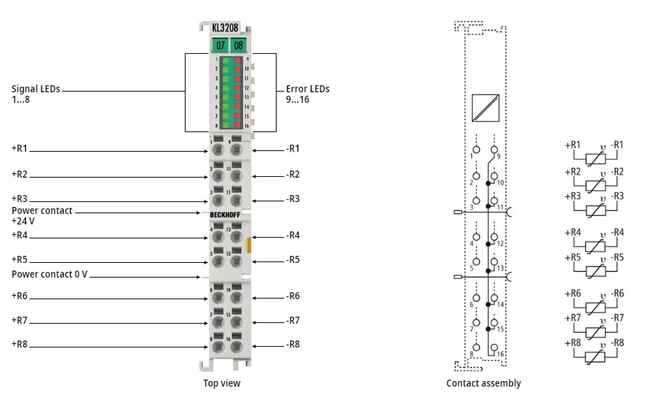 Beckhoff_KL3208_connection.jpg