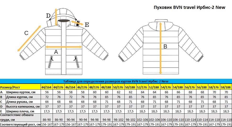 Таблица размеров куртка Ирбис-2 New Таблица размеров куртка Ирбис-2 New.jpg