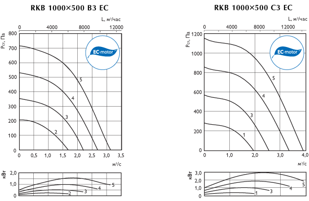 rkb_ec1000x500bc_g.gif