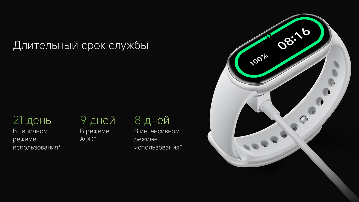 Фитнес-браслет Xiaomi Smart Band 10-описание-10.jpg