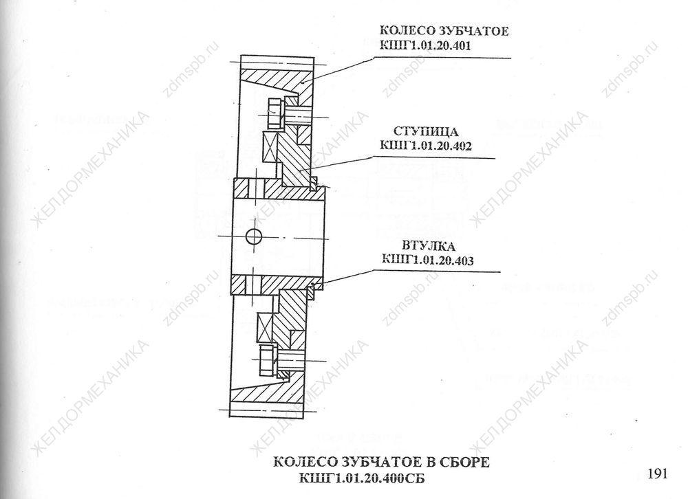 Стр. 191 Чертеж Колесо зубчатое в сборе КШГ1.01.20.400СБ