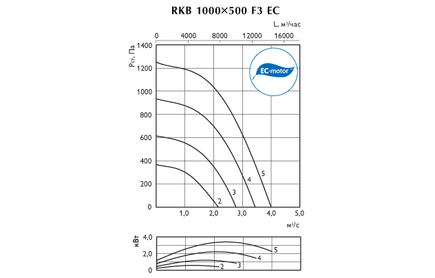 rkb_ec1000x500f_g.gif