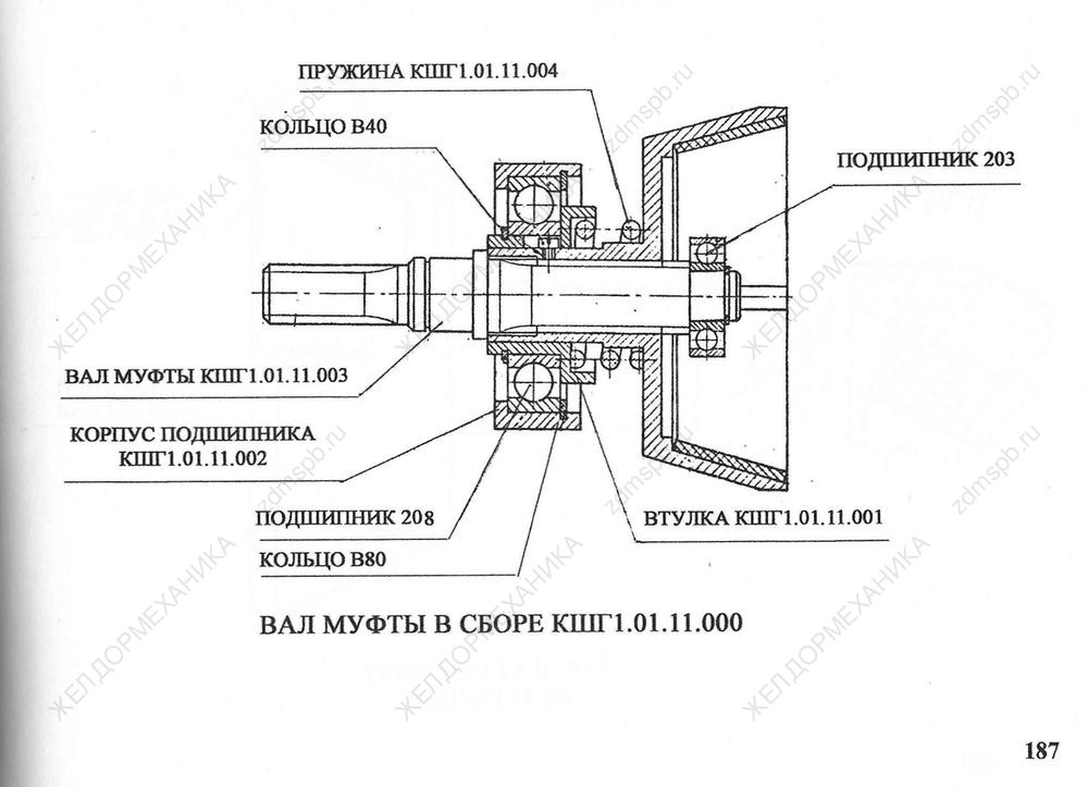 Стр. 187 Чертеж Вал муфты в сборе КШГ1.01.11.000