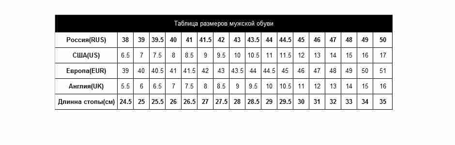 Размер обуви мужской 30. 8 5 Uk размер обуви мужской. Размеры обуви европейские и российские таблица мужской. Таблица размеров обуви мужской в сантиметрах по стельке в евро. Таблица размеров обуви мужской us9.