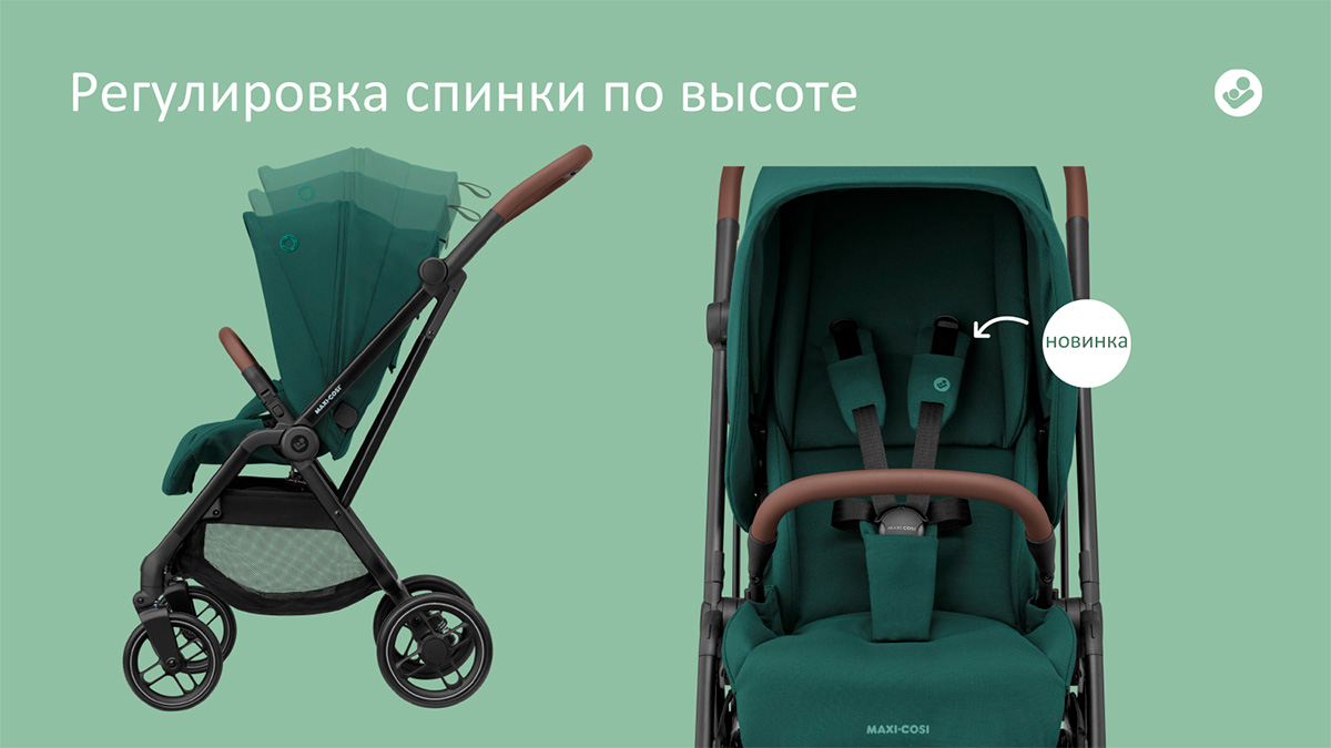 MC1204_2022_Maxicosi_Stroller_Leona2_Campaign-Guide-(1)-РУССК-8.jpg