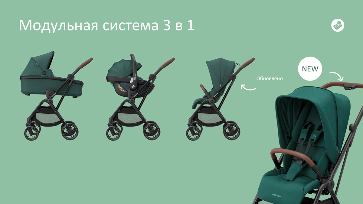 MC1204_2022_Maxicosi_Stroller_Leona2_Campaign-Guide-(1)-РУССК-9.jpg