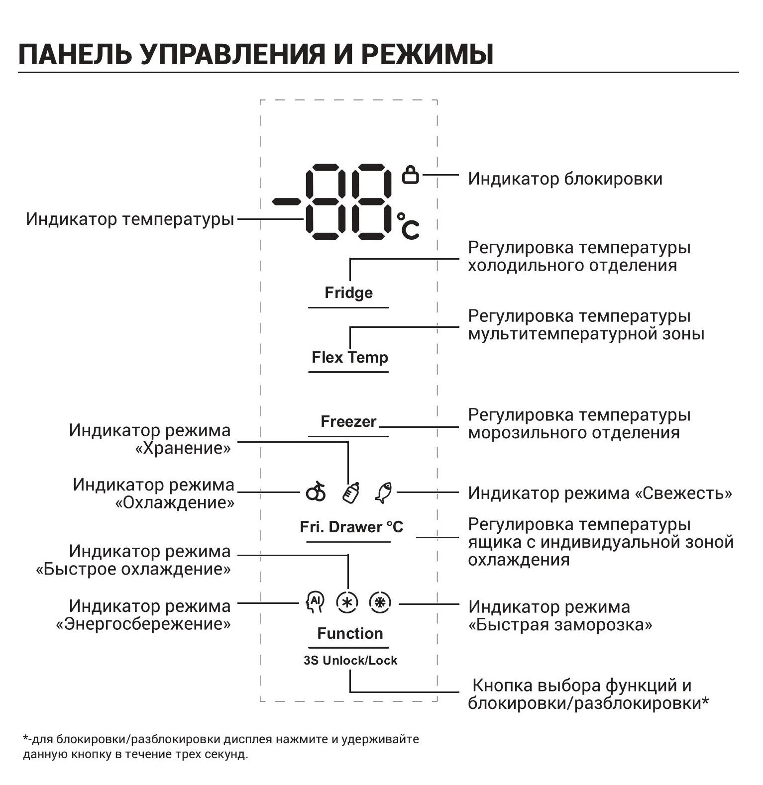 инструкция RFQ-610G-pages-2-2.jpg
