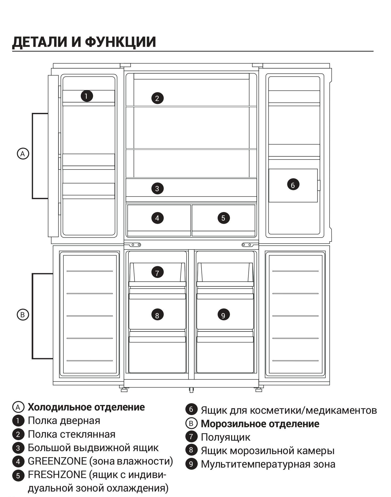 инструкция RFQ-610G-pages-3.jpg