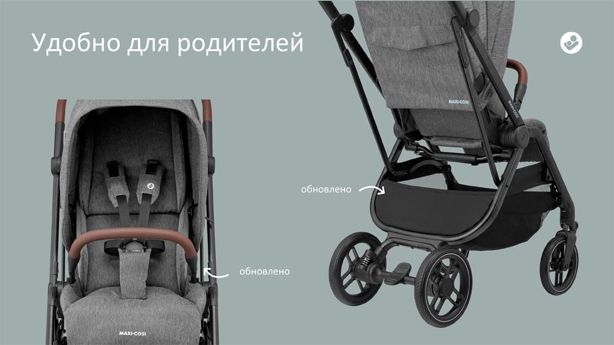 MC1204_2022_Maxicosi_Stroller_Leona2_Campaign-Guide-(1)-РУССК-13.jpg