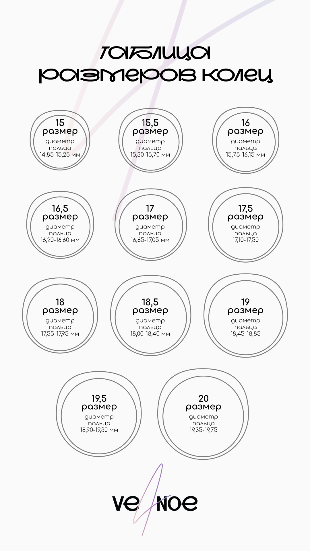 Как выбрать размер кольца