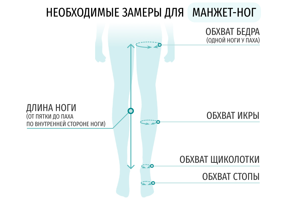 размеры манжет для прессотерапии