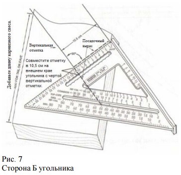 Русская версия книжки Свонсон угольник по разметке лестниц и стропил (в .pdf)