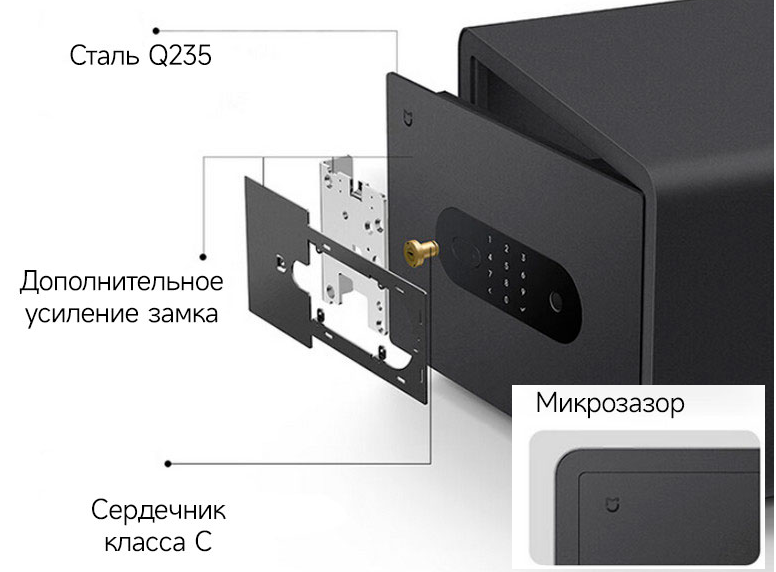 Сейф электронный с датчиком отпечатков Xiaomi Mijia Smart Safe Deposit Box (BGX-5:X1-303) (BHR7260CN)-описание-6.jpg