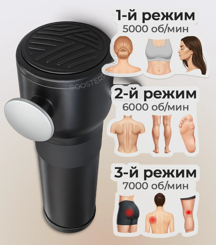 Импульсный массажёр режимы вибрации