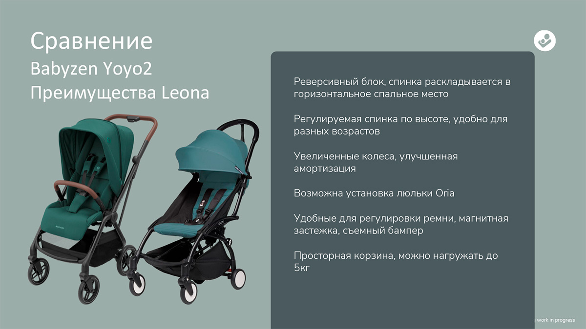 MC1204_2022_Maxicosi_Stroller_Leona2_Campaign-Guide-(1)-РУССК-19.jpg