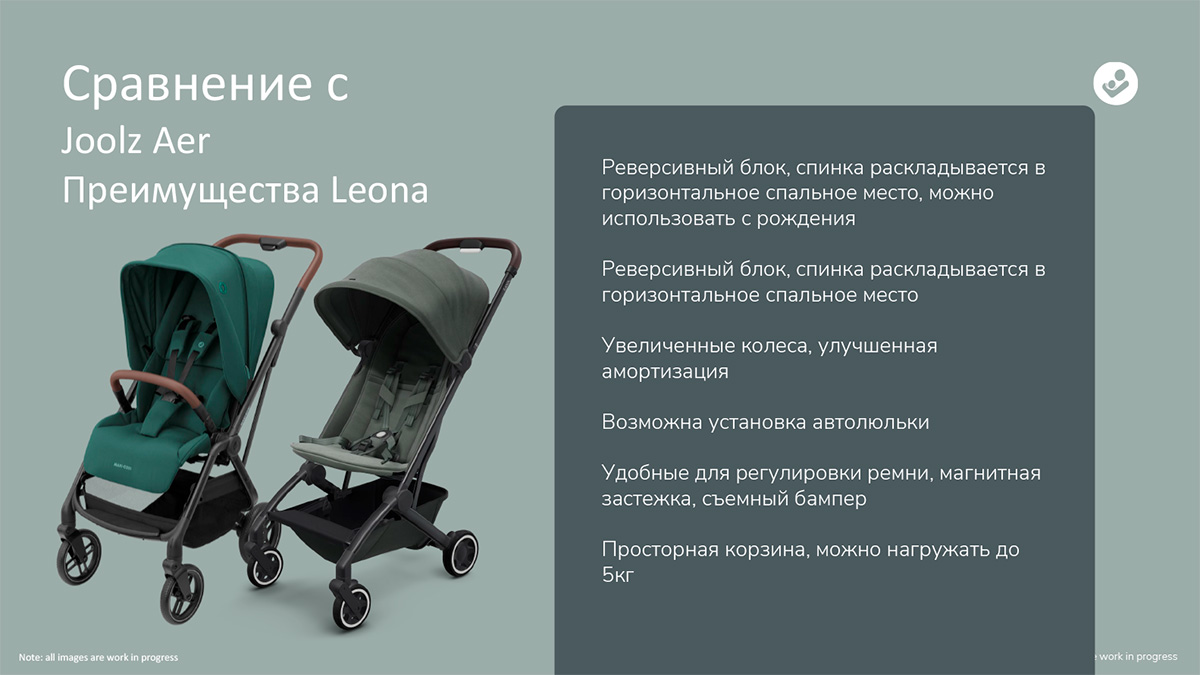 MC1204_2022_Maxicosi_Stroller_Leona2_Campaign-Guide-(1)-РУССК-20.jpg