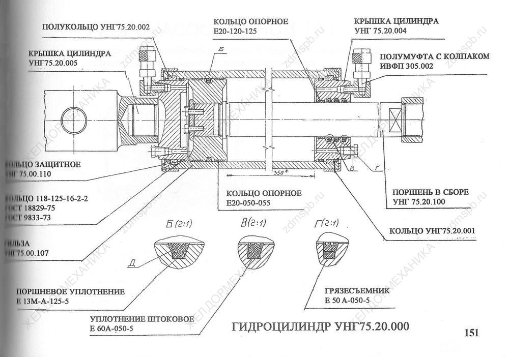 Стр. 144 Чертеж Гидроцилиндр УНГ75.20.000