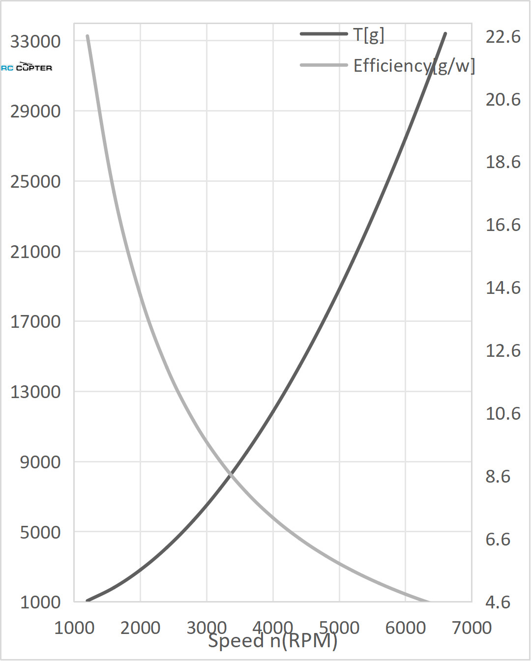 propeller-karbonovyy-vz-28108-t-motor-para-08 propeller-karbonovyy-vz-28108-t-motor-para-08.jpg
