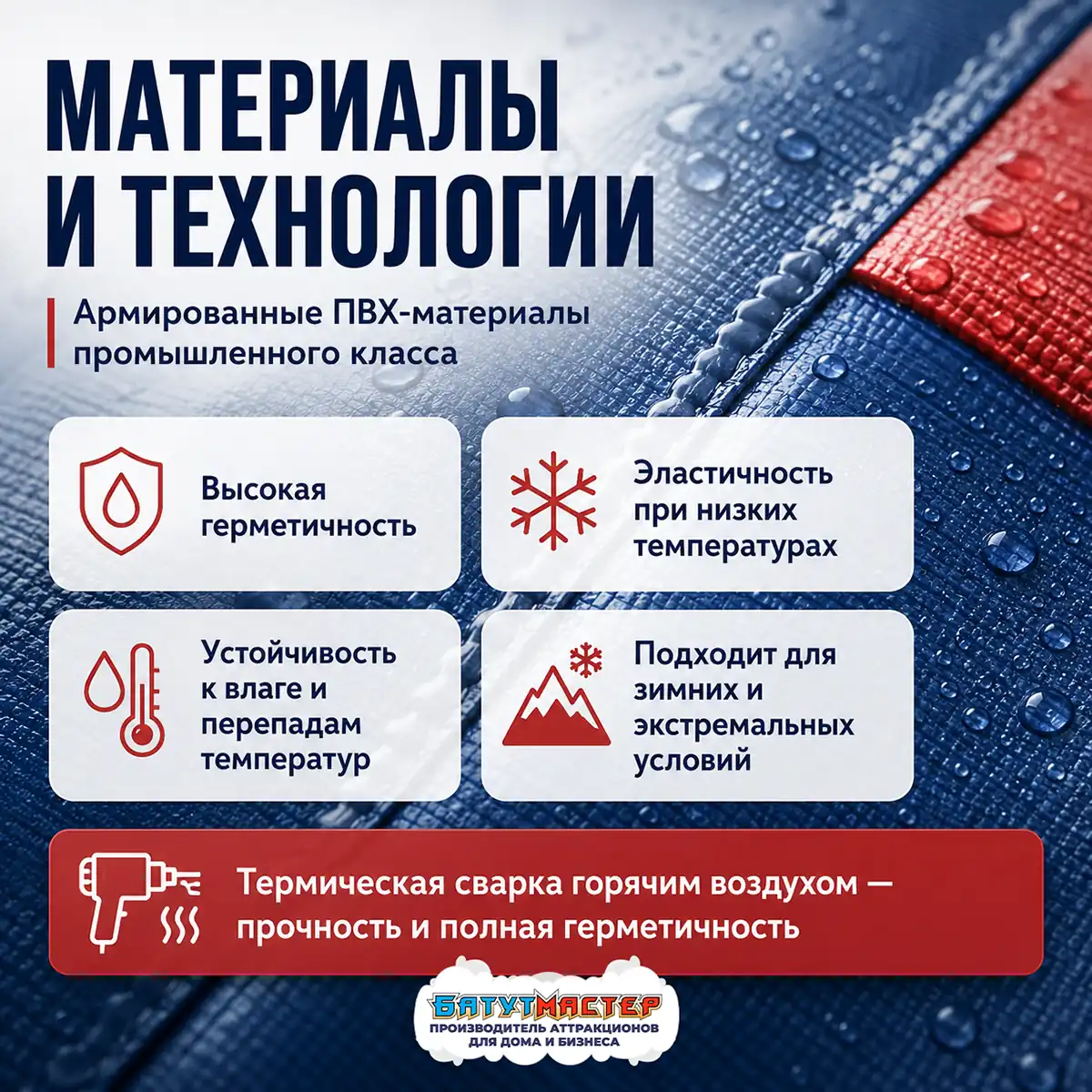 Материалы и технологии