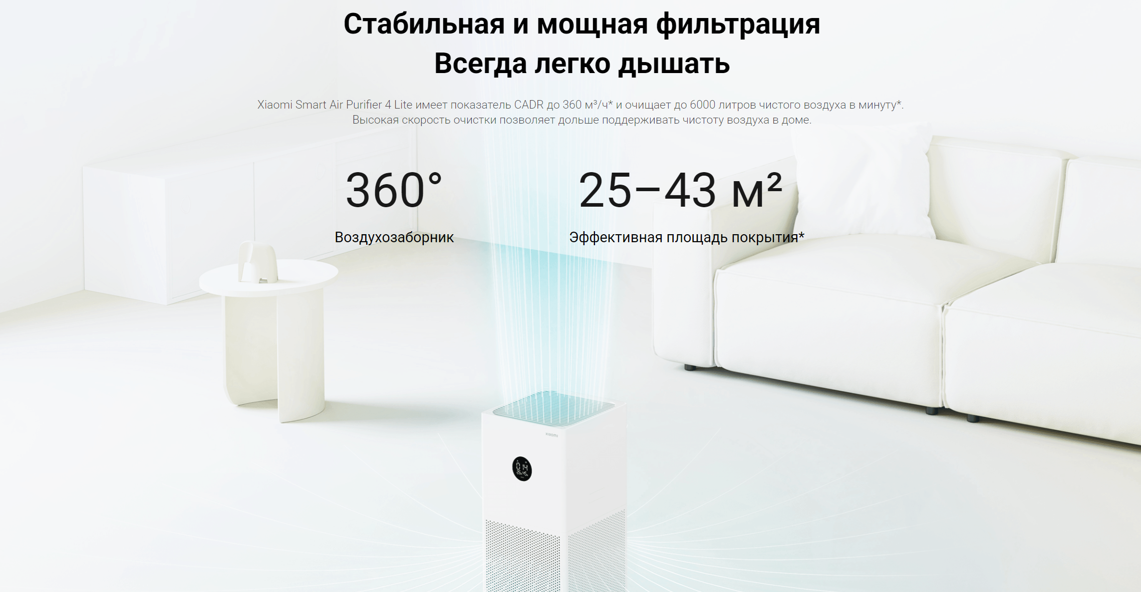 Очиститель воздуха Xiaomi Air Purifier 4 Lite купить по выгодной цене