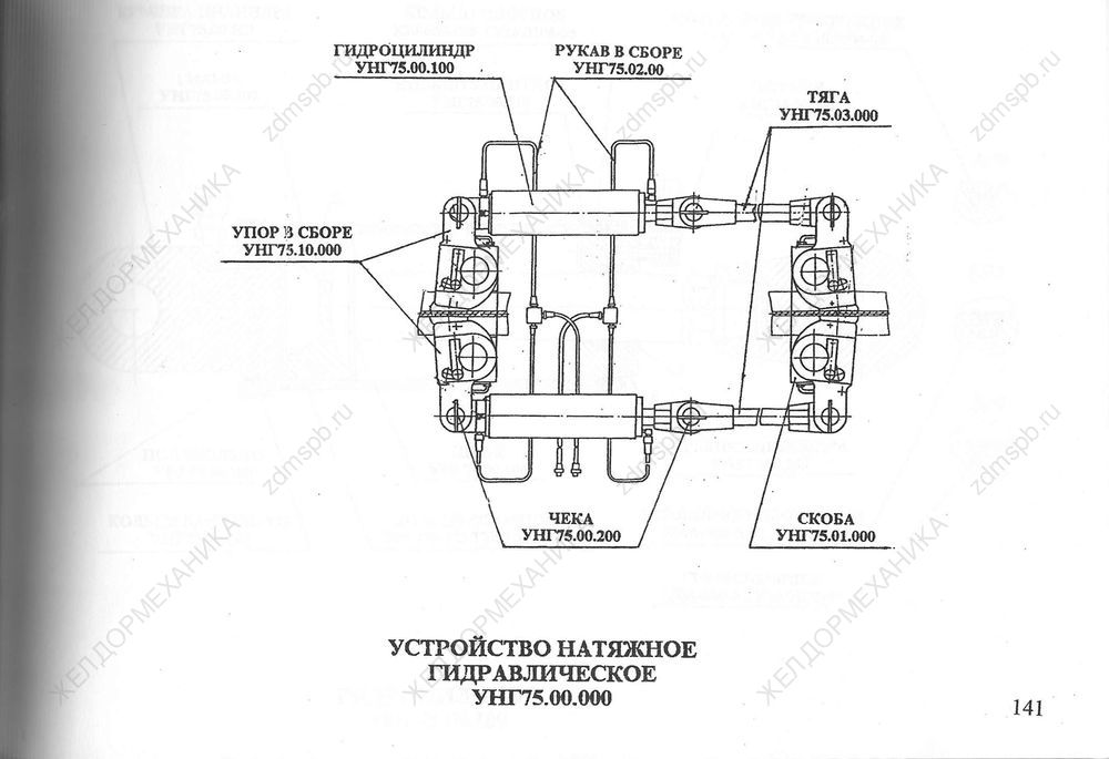 Стр. 141 Чертеж Устройство гидравлическое натяжное УНГ75.00.000