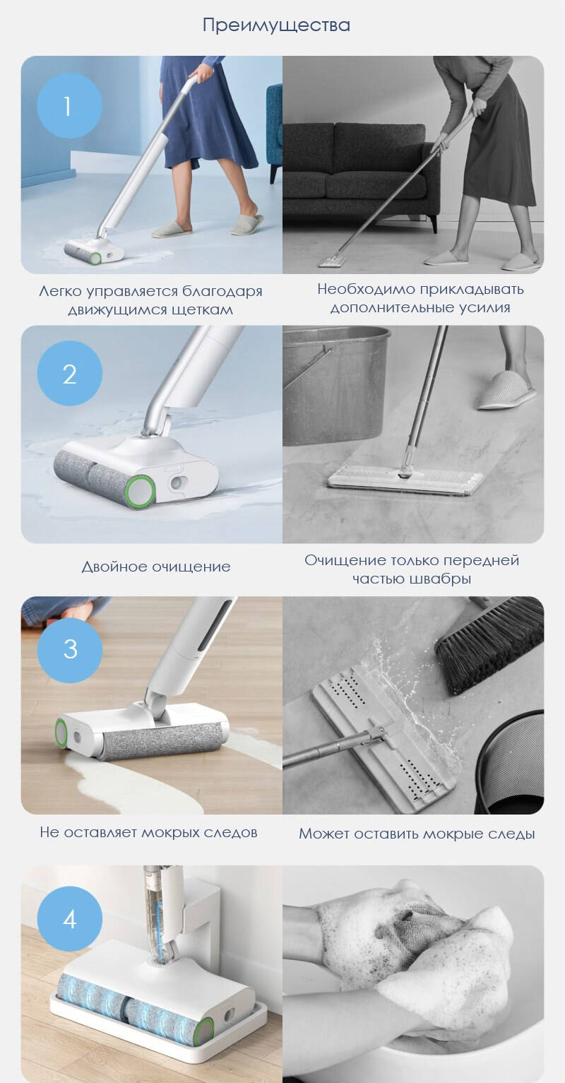 Электрошвабра Xiaomi Mijia Wireless Floor Sweeping Machine-описание-2 Электрошвабра Xiaomi Mijia Wireless Floor Sweeping Machine-описание-2.jpeg