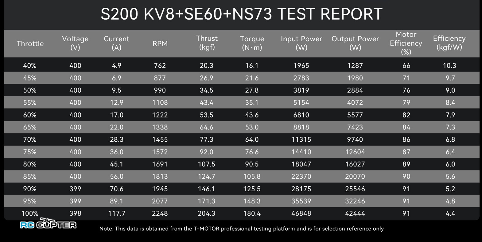 test data test data.jpg