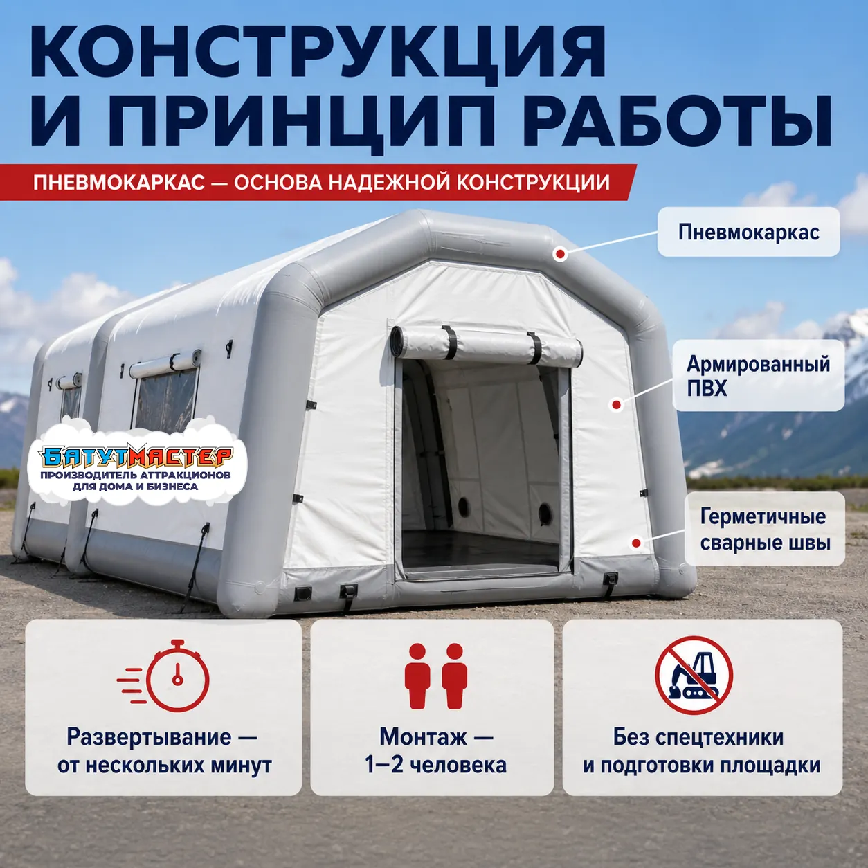 Конструкция и принцип работы