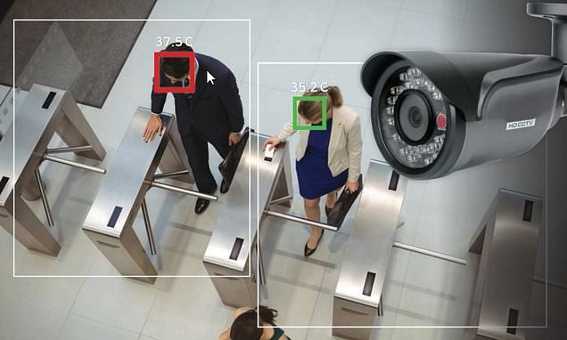 Монтаж IP СКУД