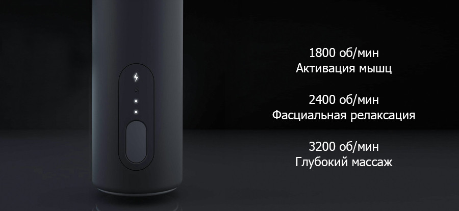 Yunmai Pro Basic режимы работы