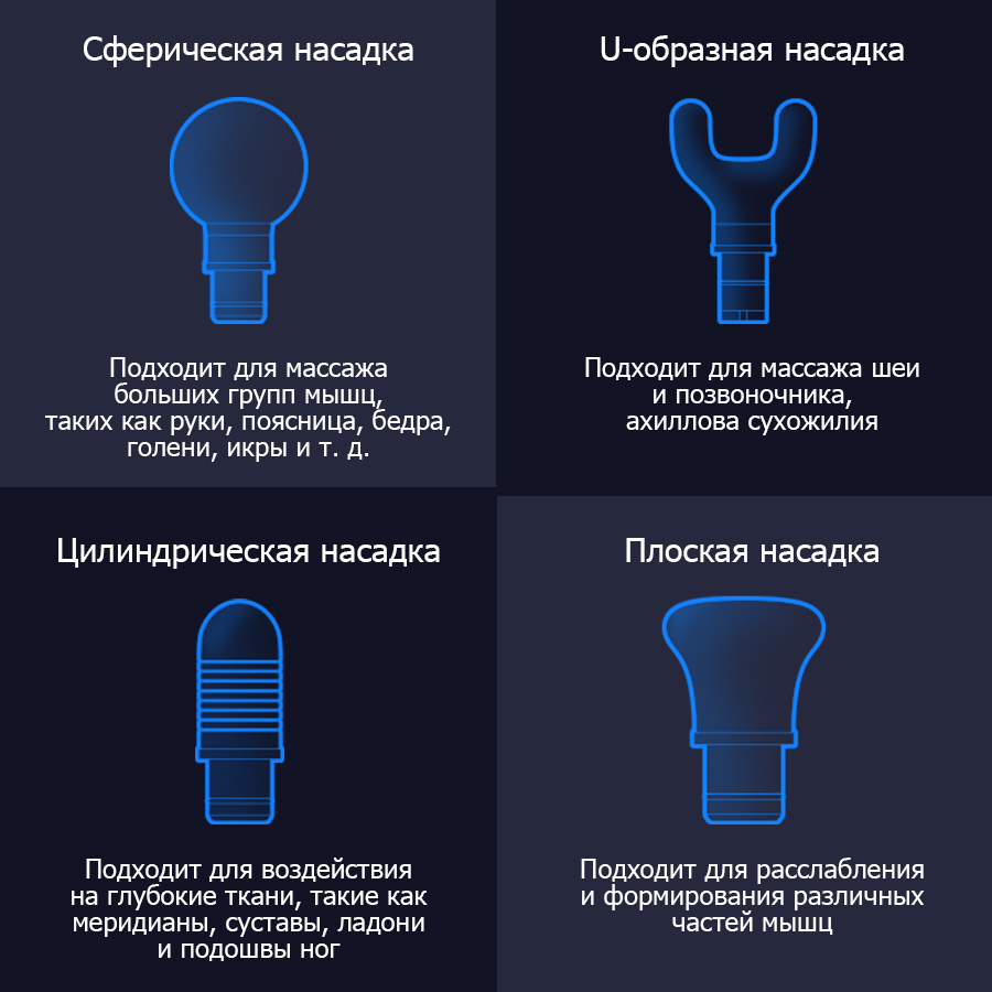 Yunmai Pro Basic насадки