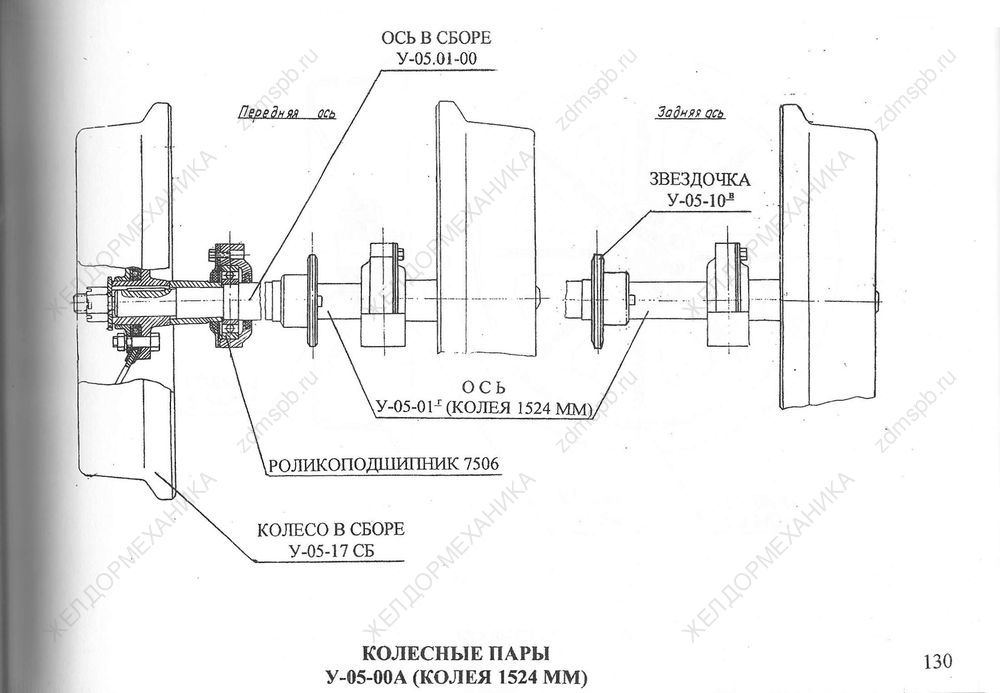 Стр. 130 Чертеж Колесные пары У-05-00А (колея 1524мм)