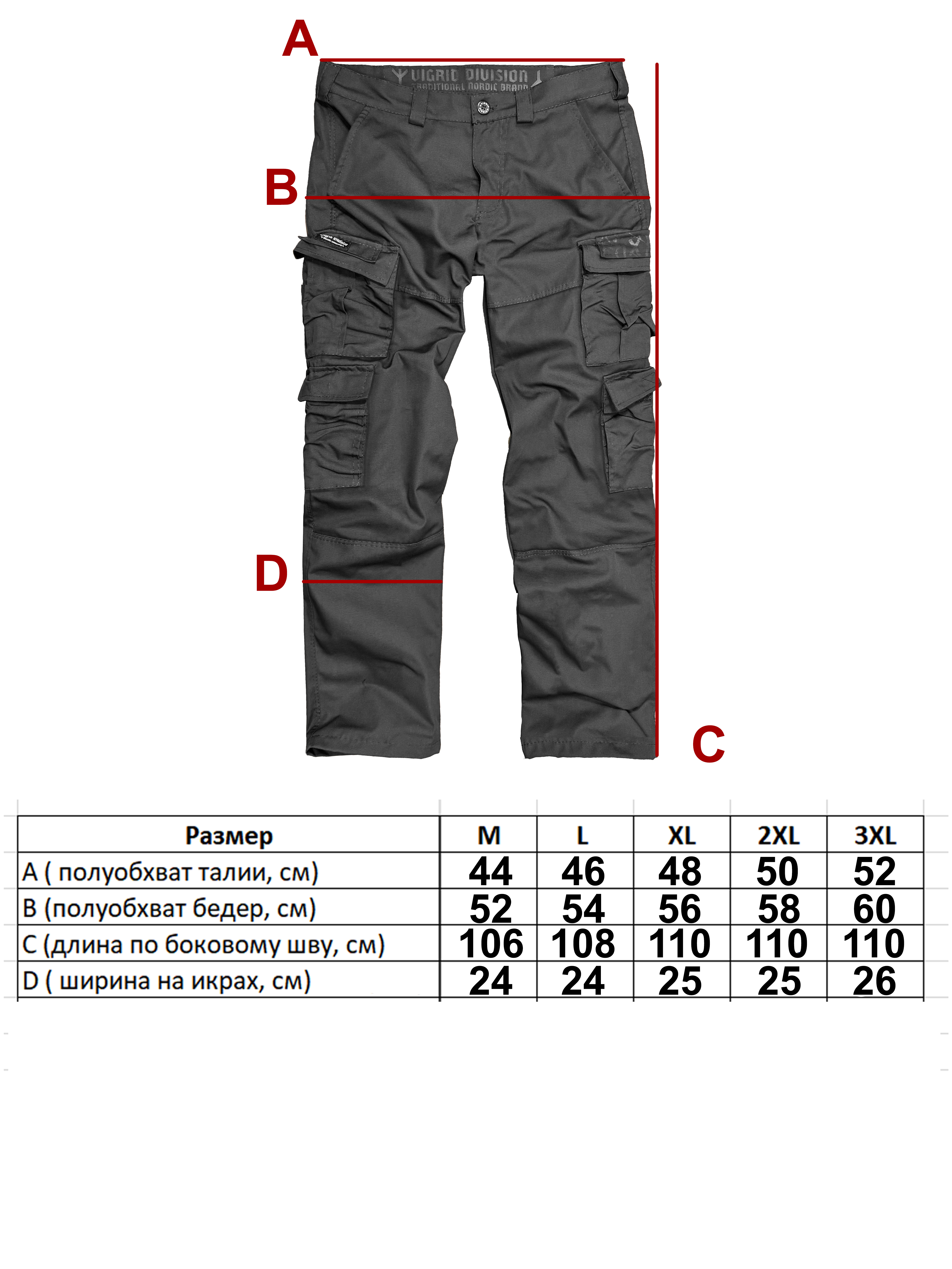 Таблица АСГАРД.jpg