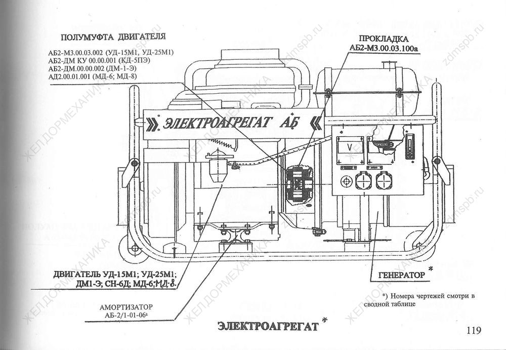 Стр. 119 Чертеж Электроагрегат